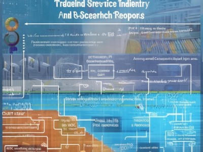 商贸服务业疫情防控调研报告，从调研到政策落地的路径探索